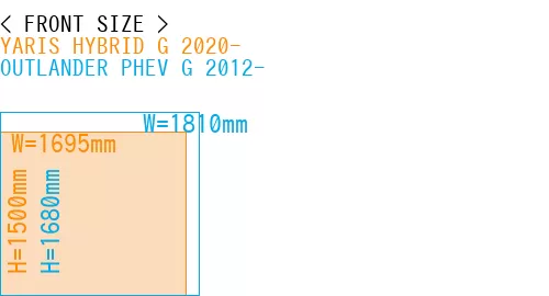 #YARIS HYBRID G 2020- + OUTLANDER PHEV G 2012-
